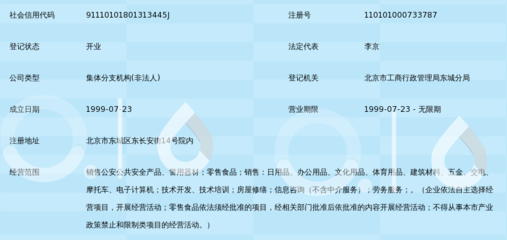 警民融合下的多業(yè)態(tài)經(jīng)營(yíng) 北京瑞安科時(shí)商貿(mào)中心警用器材經(jīng)營(yíng)部日用百貨銷(xiāo)售探討